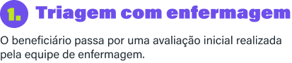1. Triagem com enfermagem: o beneficiário passa por uma avaliação inicial realizada pela equipe de enfermagem.