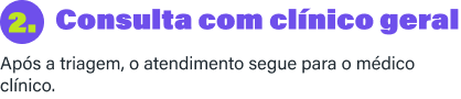 2. Consulta com clínico geral: após a triagem, o atendimento segue para o médico clínico.
