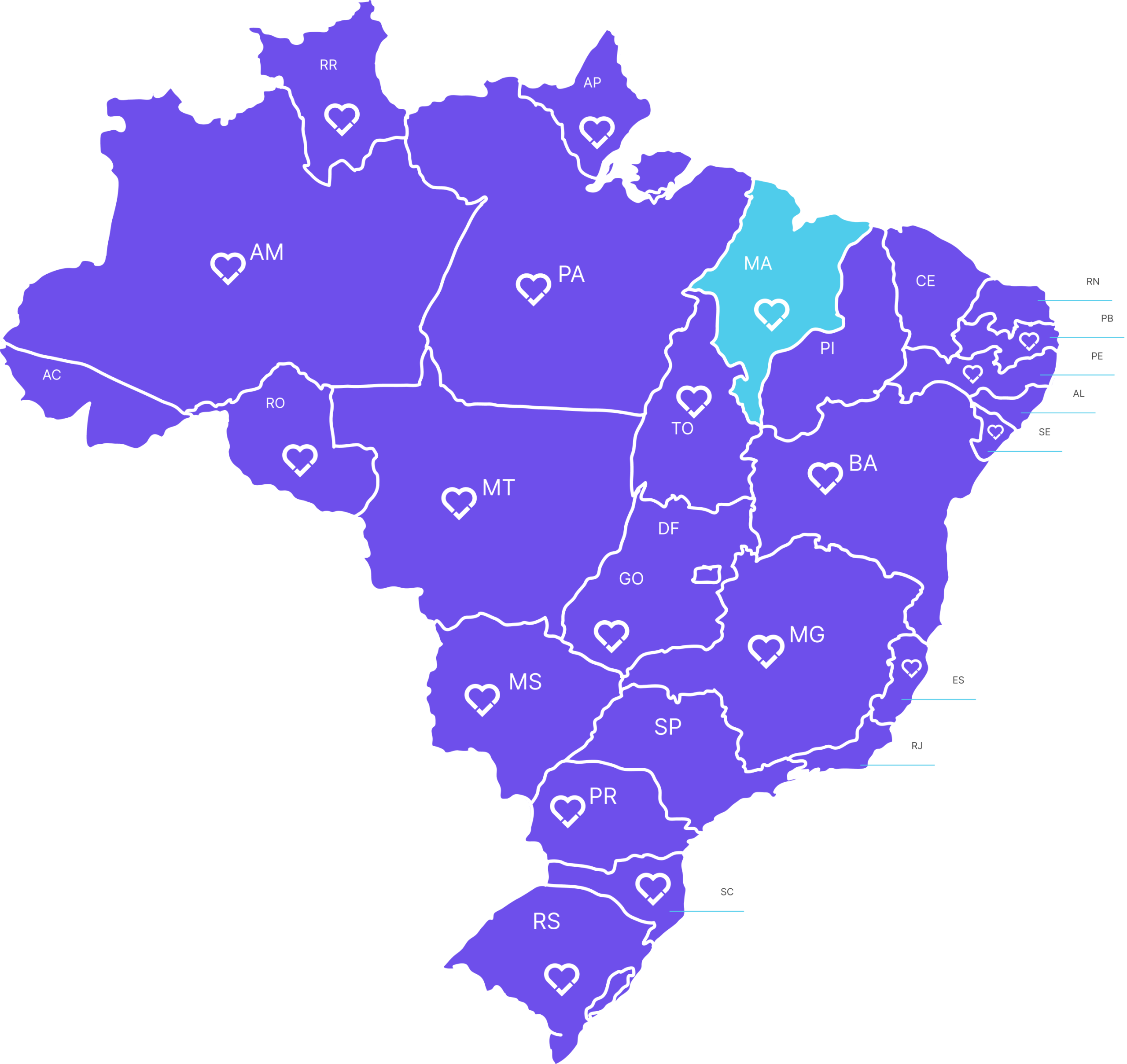 ma-br