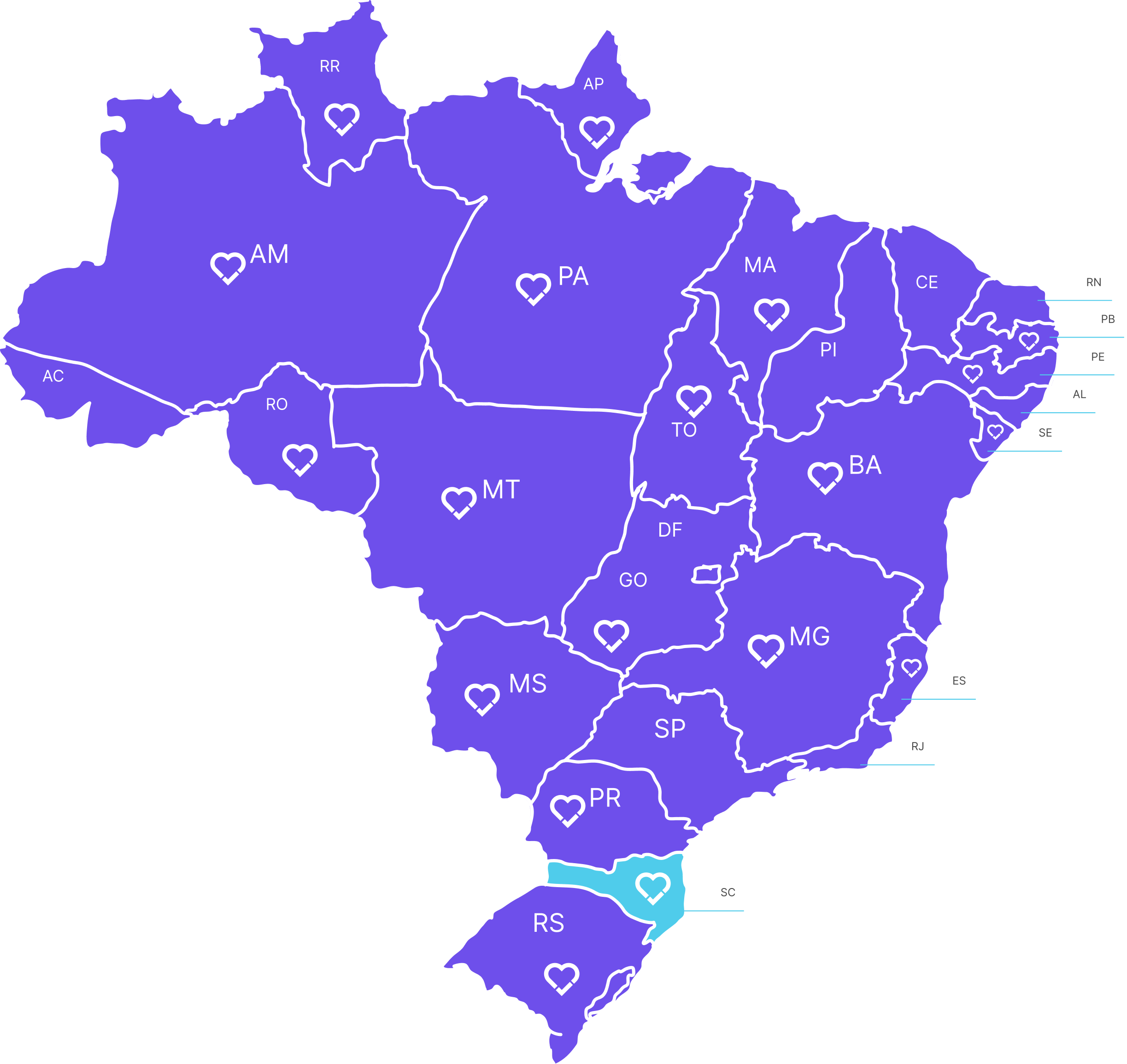 sc-br